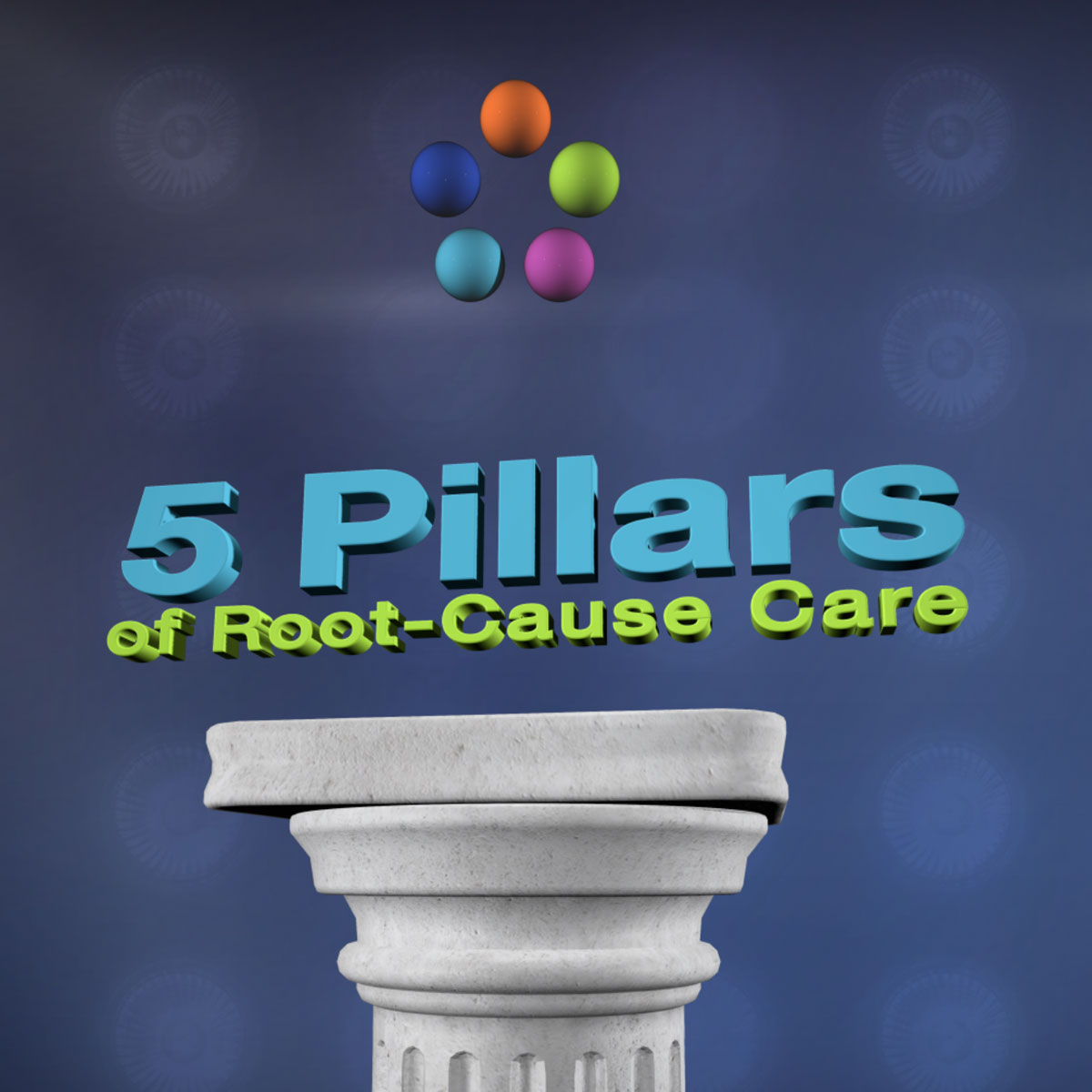 Illustrative: the five pillars of the Meliora Method — five ways of reading one connected system, not five separate treatments.